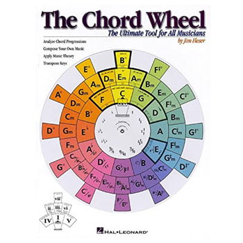 Hal Leonard HL695579 The Chord Wheel the Ultimate Tool For All Musicians