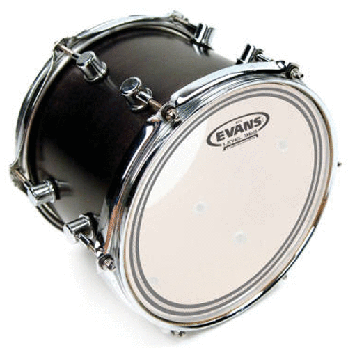 18" Tomtom Ec2 Dble Ply Coated Sst